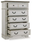 Blendon Five Drawer Chest