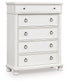 Rowlenstown Five Drawer Chest