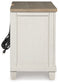 Shaybrock Queen Panel Bed, Dresser, Mirror and Nightstand