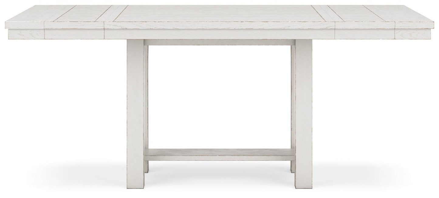 Robbinsdale RECT DRM Counter EXT Table
