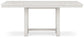 Robbinsdale RECT DRM Counter EXT Table