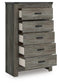 Frandern Five Drawer Chest