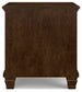 Danabrin King Panel Bed with Mirrored Dresser and Nightstand