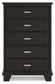 Covetown King Panel Bed, Dresser, Mirror, Chest and Nightstand