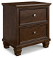Danabrin Full Panel Bed with Mirrored Dresser, Chest and Nightstand