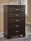 Covetown Full Panel Bed, Dresser, Mirror, Chest and Nightstand