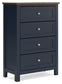 Landocken Full Panel Headboard, Dresser, Mirror, Chest and Nightstand
