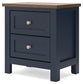 Landocken Twin Panel Headboard, Dresser, Mirror and Nightstand