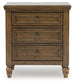 Sturlayne Queen Upholstered Panel Bed, Dresser, Mirror and Nightstand
