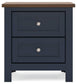Landocken Full Panel Bed, Dresser, Mirror and Nightstand