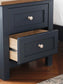 Landocken Full Panel Bed, Dresser, Mirror and Nightstand