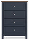 Landocken Full Panel Bed, Dresser, Mirror, Chest and Nightstand