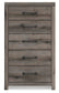 Urbanoore Full Panel Storage Bed, Dresser, Mirror, Chest and Nightstand