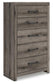 Urbanoore Full Panel Bed, Dresser, Mirror, Chest and Nightstand