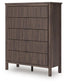 Cadmori Twin Upholstered Panel Platform Bed, Dresser, Mirror, Chest and Nightstand