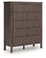 Cadmori King Panel Platform Bed, Dresser, Mirror, Chest and Nightstand