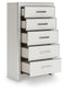 Zuraleus Queen Upholstered Panel Bed, Dresser, Mirror, Chest and Nightstand