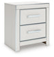 Birmonton King Upholstered Panel Bed, Dresser, Mirror and Nightstand