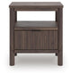 Cadmori Full Upholstered Panel Bed, Dresser, Mirror and Nightstand