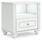 Maylilly Twin Upholstered Panel Storage Bed, Dresser, Mirror and Nightstand