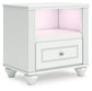 Maylilly Twin Upholstered Panel Bed, Dresser, Mirror and Nightstand